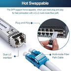 10Pcs 1.25G SFP Multi Mode Fiber Module Network Transceiver, SX MM 850nm 500m - Image 4
