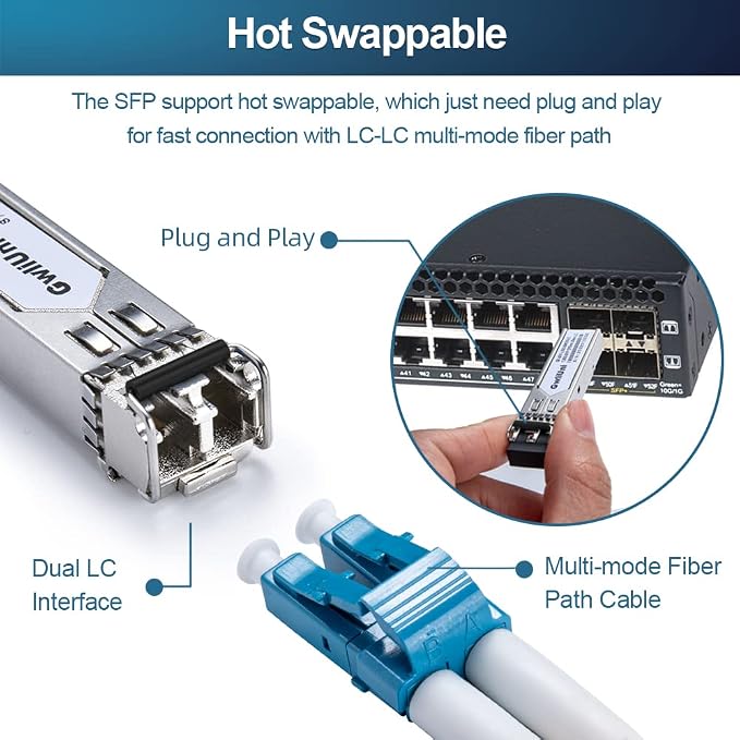 10Pcs 1.25G SFP Multi Mode Fiber Module Network Transceiver, SX MM 850nm 500m - Image 4