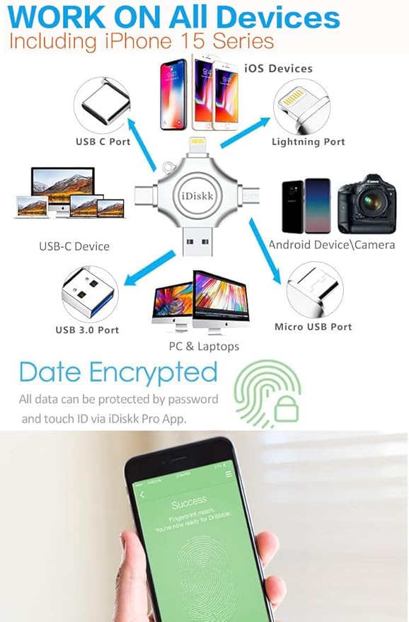 【1T B App*le Certified】iDiskk 1T Photo Memory Stick - Image 2