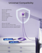 iPhone 14 Charger Fast Charging - Image 6