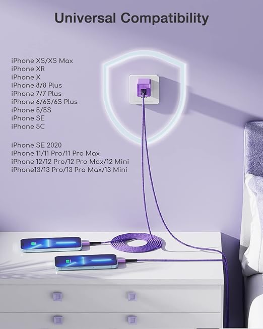 iPhone 14 Charger Fast Charging - Image 6