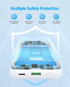 Charmast Portable Charger with Built-in Cables and Wall Plug, 20000mAh 20W USB - Image 8