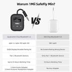 Airplane Bluetooth 5.3 Transmitter - Image 7