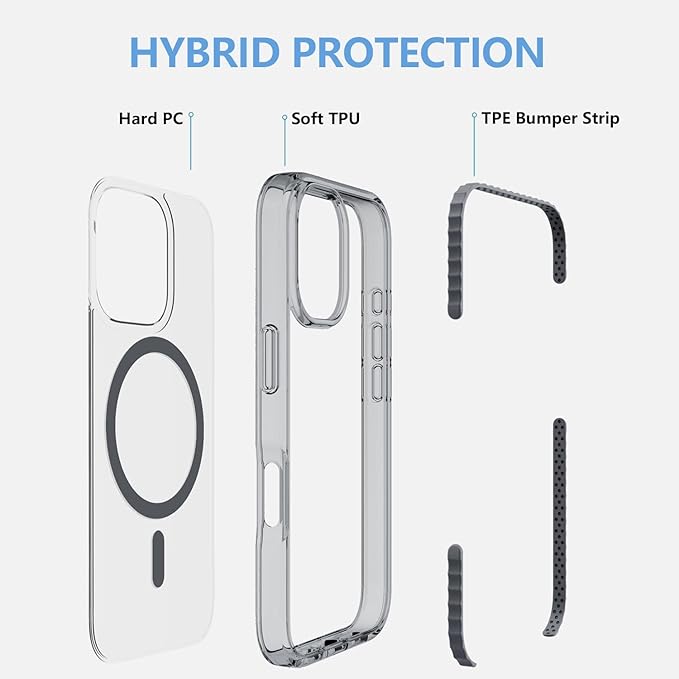 BELTRON Belt Case for iPhone 16 Plus, Slim Protective Transparent Case & - Image 7