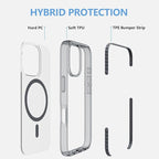 BELTRON Belt Case for iPhone 16 Plus, Slim Protective Transparent Case & - Image 7
