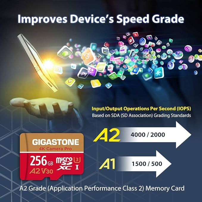 GIGASTONE 256GB Micro SD Card, 4K Camera Pro, A2 V30 - Image 5