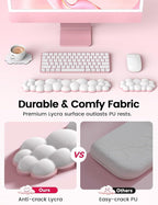 Vaydeer Cloud Keyboard Wrist Rest Set – Ergonomic Memory Foam Wrist Pad - Image 3