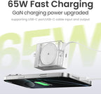 Retractable 65W USB C Charger, GaN Power Wall Charger - Image 3