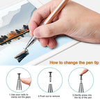 YuCool 20 Pieces Passive Stylus Pen Replacement Disc Tips, Universal Nibs - Image 5