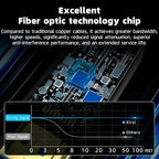 8K HDMI Fiber Optic Cable 15ft, 4K120 8K@60Hz HDMI 2.1 Cable, 48Gbps Ultra High - Image 5