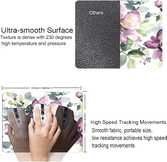 Hokafenle Floral Mouse Pad - Image 3