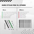 The Friendly Swede Mesh Tip Stylus Pen - Image 9
