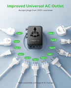 MOMAX Mini Universal Travel Adapter, GaN 70W International Power Adapter - Image 7
