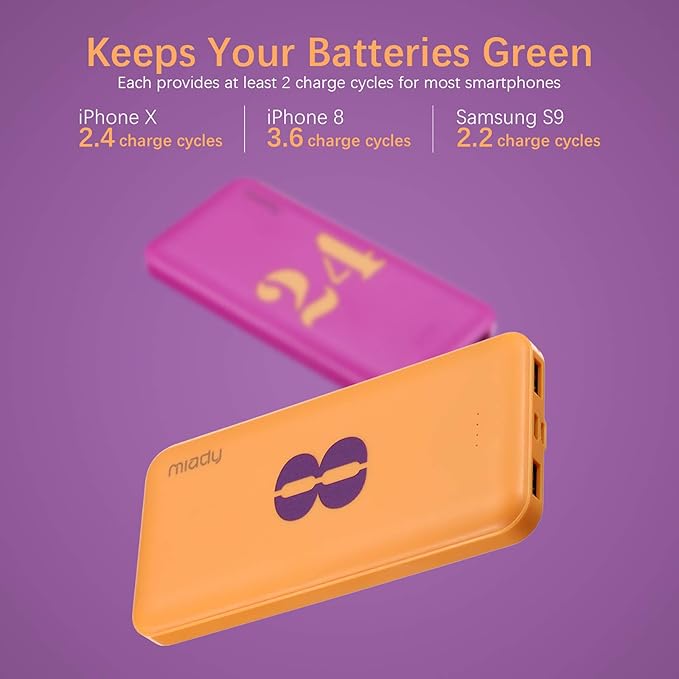 Miady 2-Pack 10000mAh Dual USB Portable Charger, Type-C Fast Charging Power Bank - Image 3