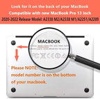 CISSOOK Compatible with MacBook Pro 13 Inch Case 2025 2024 2023 2021 2020 - Image 2