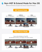 USB C Docking Station Dual Monitor - Image 5