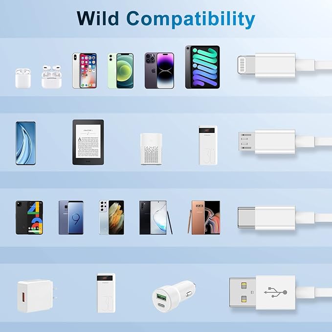 Multi Charger Cable 6Ft 2Pack, 3 in 1 Charging Cord, Universal Phone Charger - Image 4