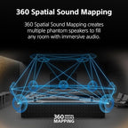 Sony BRAVIA Theater Bar 9 Sound Bar - Image 2