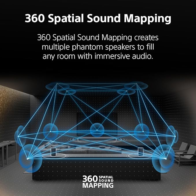 Sony BRAVIA Theater Bar 9 Sound Bar - Image 2