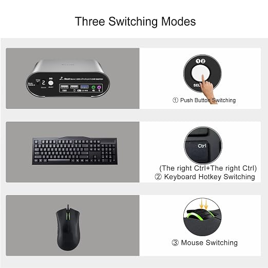 2 Computers 2 Monitors Automatic KVM Switch, Hotkey Switching, Audio and - Image 3