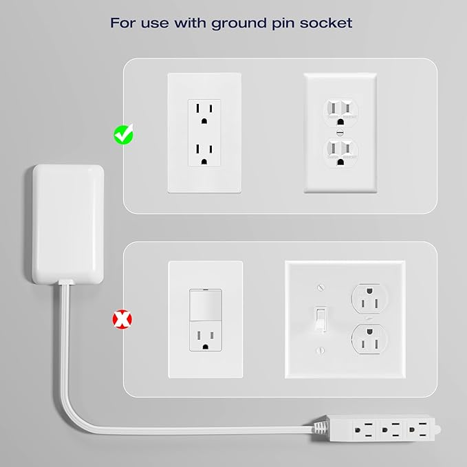 Flat Plug Power Strip 3FT - Image 6