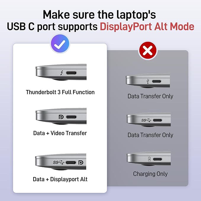 Acer USB C Docking Station Dual Monitor - Image 3