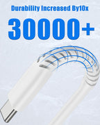 4Pack USB C to USB C Cable for iPhone 17/Air/16/15 Pro Max, Type C 60W Fast - Image 4