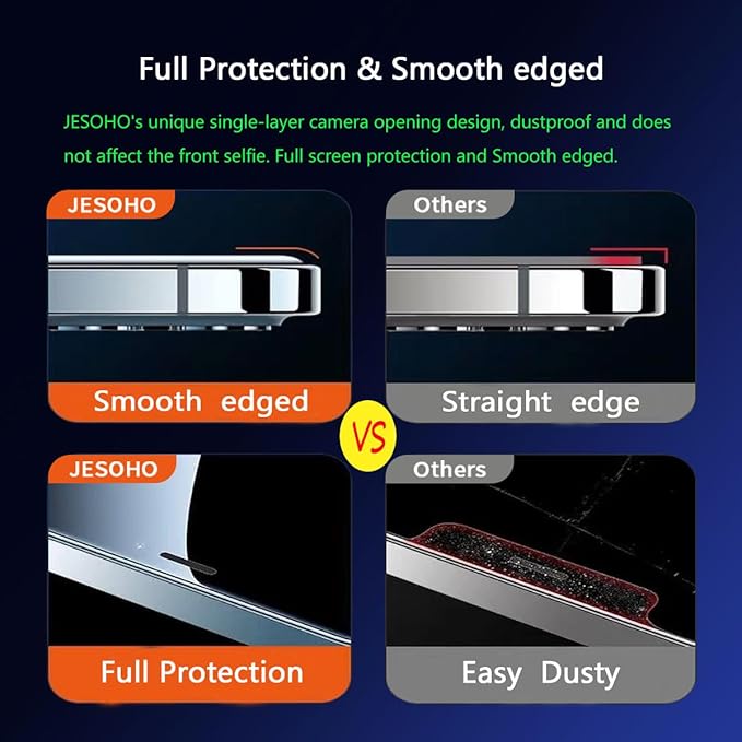 Blue Light Screen Protector for iPhone 12/12 Pro, HD Anti Blue Light Blocking - Image 4