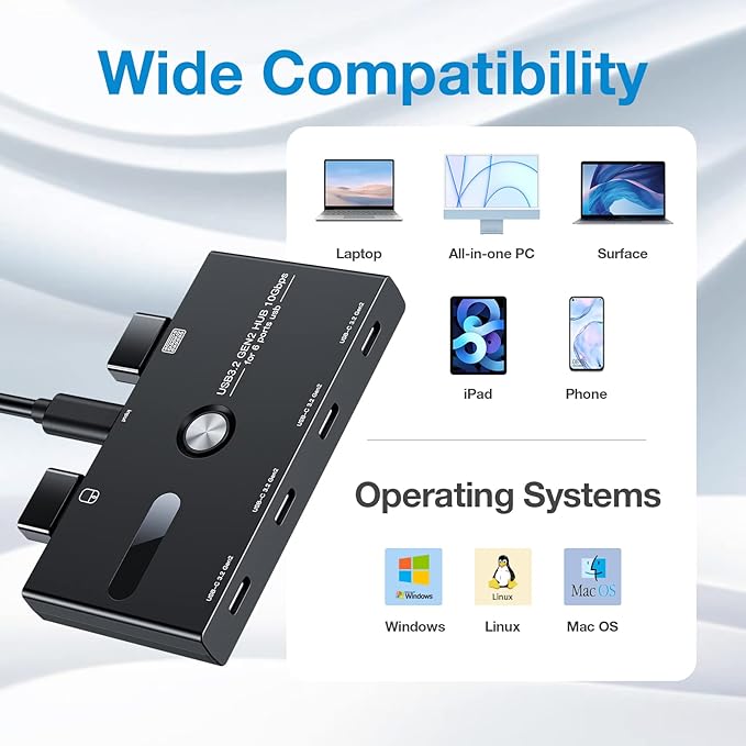 10Gbps USB C Hub, 6 Ports USB C Splitter, USB C to USB C Hub - Image 6