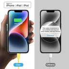 iPhone Fast Charger 3+3Pack 20W USB C Wall Charger - Image 5