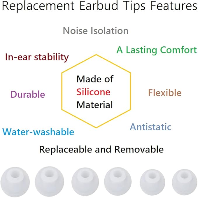 Earbud Replacement Tips Silicone Earbud Tips Earbuds Cushions - Image 4