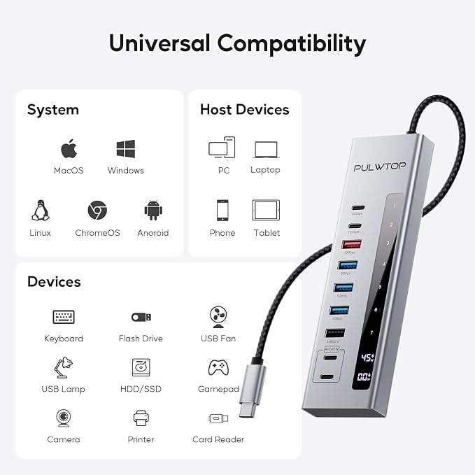 Powered USB C Hub, 10-in-1 USB 3.2 Data Hub - Image 7