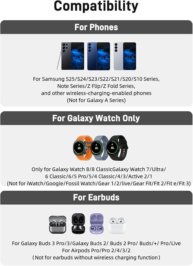 Wireless Charger for Samsung Charging Station, 3 in 1 Android Phone Charger for - Image 7