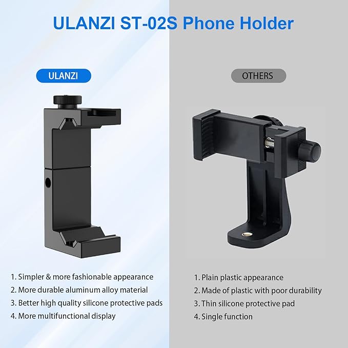 ULANZI ST-02S Aluminum Phone Tripod Mount w Cold Shoe Mount, Support Vertical - Image 6