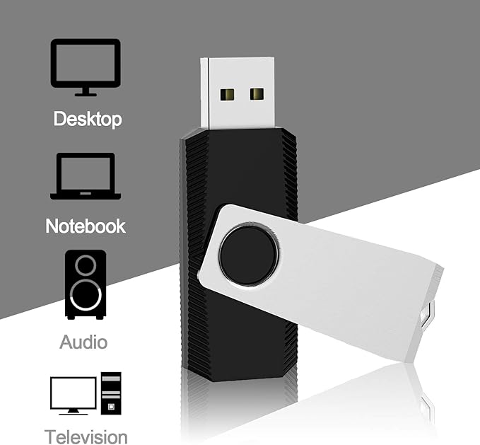 KEXIN 10 Pack USB Flash Drive - Image 5