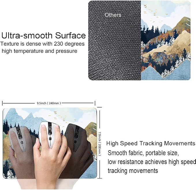 Mouse Pad, Premium-Textured Mouse Mat, Non-Slip Rubber Base Mousepad - Image 3