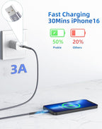 USB C Cable 10FT, Type C Cable 3A Fast Charging Upgraded Extra Durable Braided - Image 2