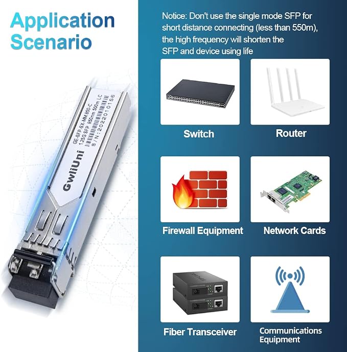10Pcs 1.25G SFP Multi Mode Fiber Module Network Transceiver, SX MM 850nm 500m - Image 6