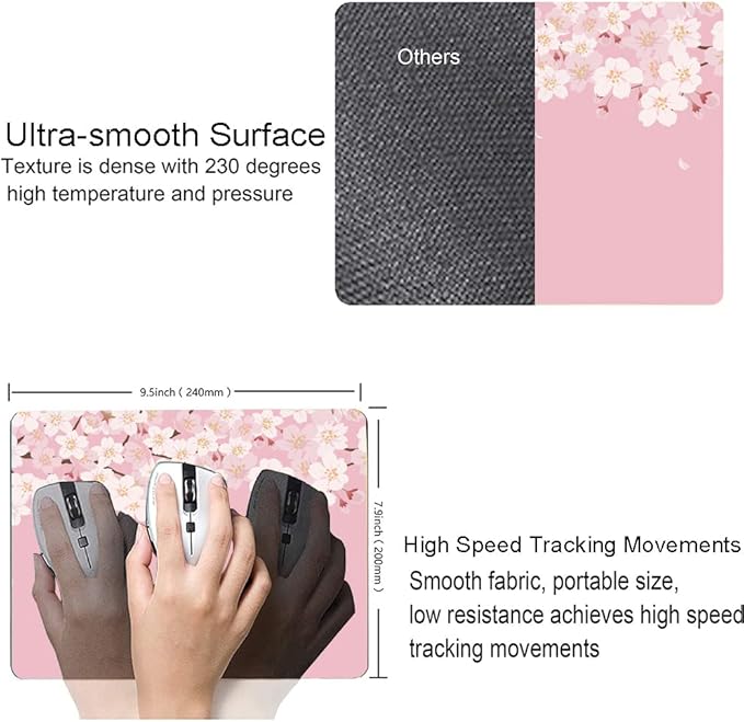 Mouse Pad, Premium-Textured Mouse Mat, Non-Slip Rubber Base Mousepad - Image 3