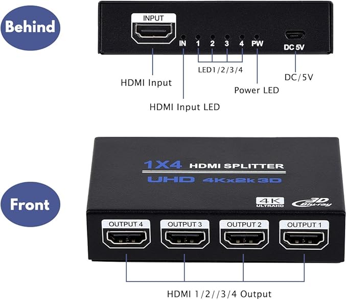 1x4 HDMI Splitter, 1 in 4 Out HDMI Splitter Audio Video Distributor Box Support - Image 4