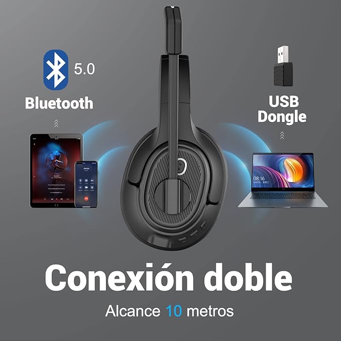 Bluetooth Headset for PC, Wireless Computer Headphone - Image 2