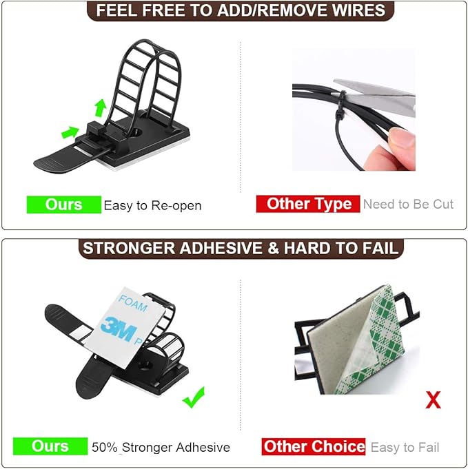 50Pcs Adjustable Adhesive Cable Management Clips, Nylon Cable Strap Ties Wire - Image 4