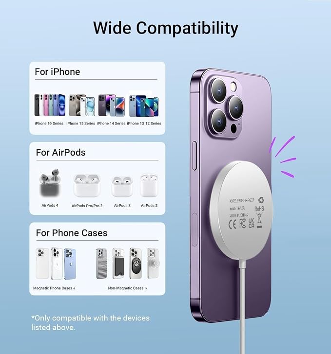 Magnetic Wireless Charger for iPhone 16/16 Pro/16 Plus/16 Pro Max, FDGAO 2 in 1 - Image 3