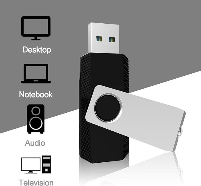 KEXIN USB 3.0 Flash Drive 32GB 10 Pack Thumb Drive 3.0 - Image 2