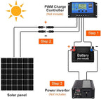 DOKIO 150W 18V Monocrystalline Solar Panel - Image 6