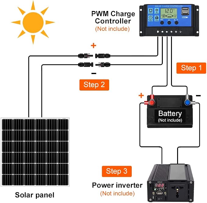 DOKIO 150W 18V Monocrystalline Solar Panel - Image 6