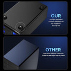 Aluminum Dual Bay 10Gbps Hard Drive Enclosure - Image 6