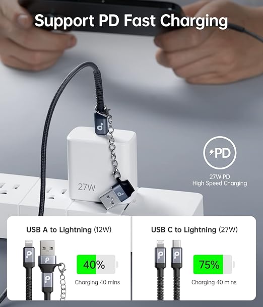 USB Type C to Lightning Cable Fast Charging - Image 3