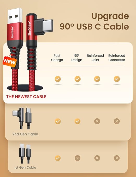 AINOPE USB Type C Cable 3.1A USB Fast Charge Cable Right Angle，Resistant Nylon - Image 2