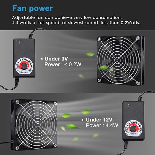 Wathai 120mm x 25mm AC Powered Computer Fan - Image 3